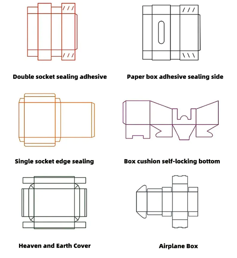 Notebook Gift Box